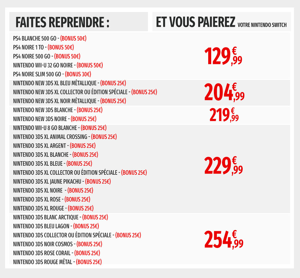 http://medias.micromania.fr/wysiwyg/pages_speciale/optradein_switch/switch_3.jpg