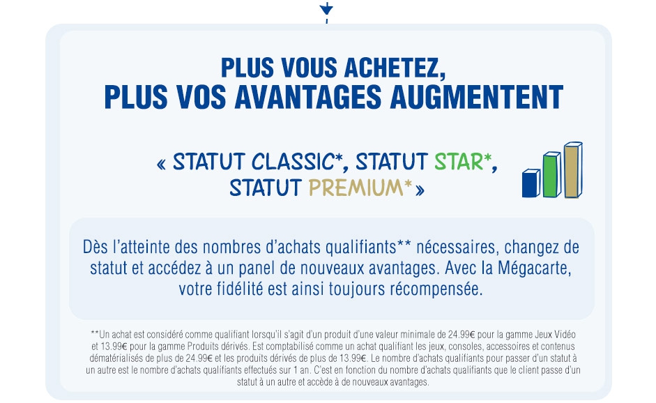 Plus vous achetez, plus vos avantages augmentent