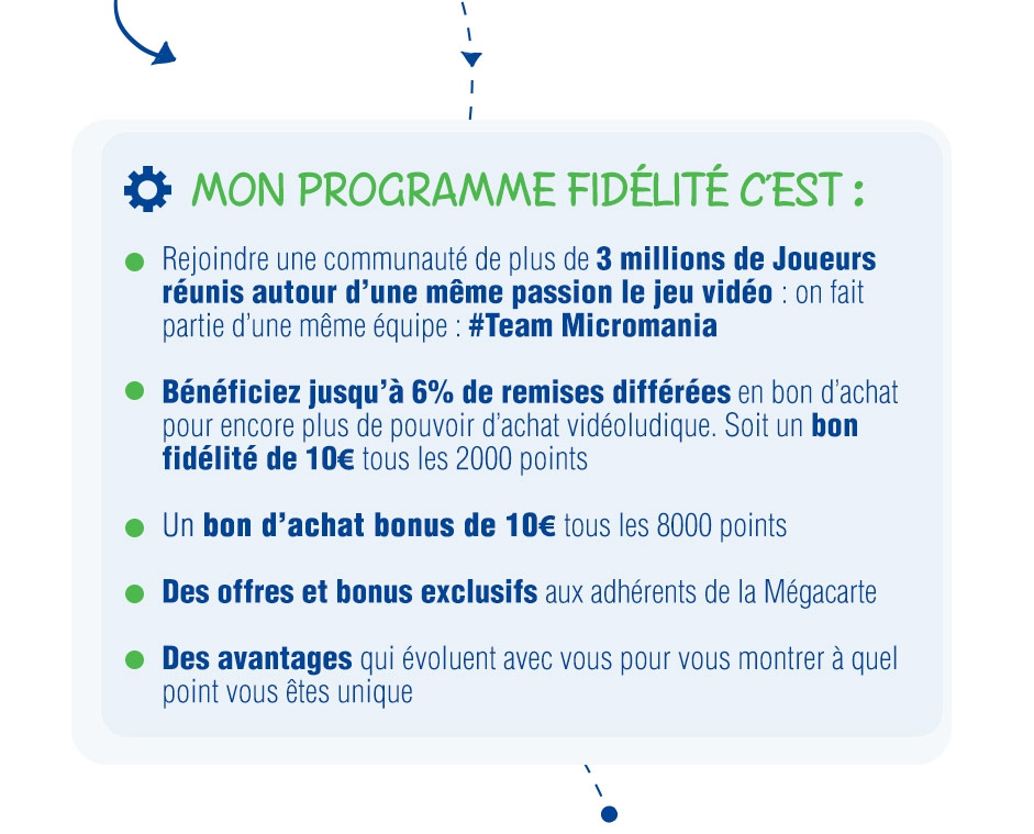Mon programme de fidelite